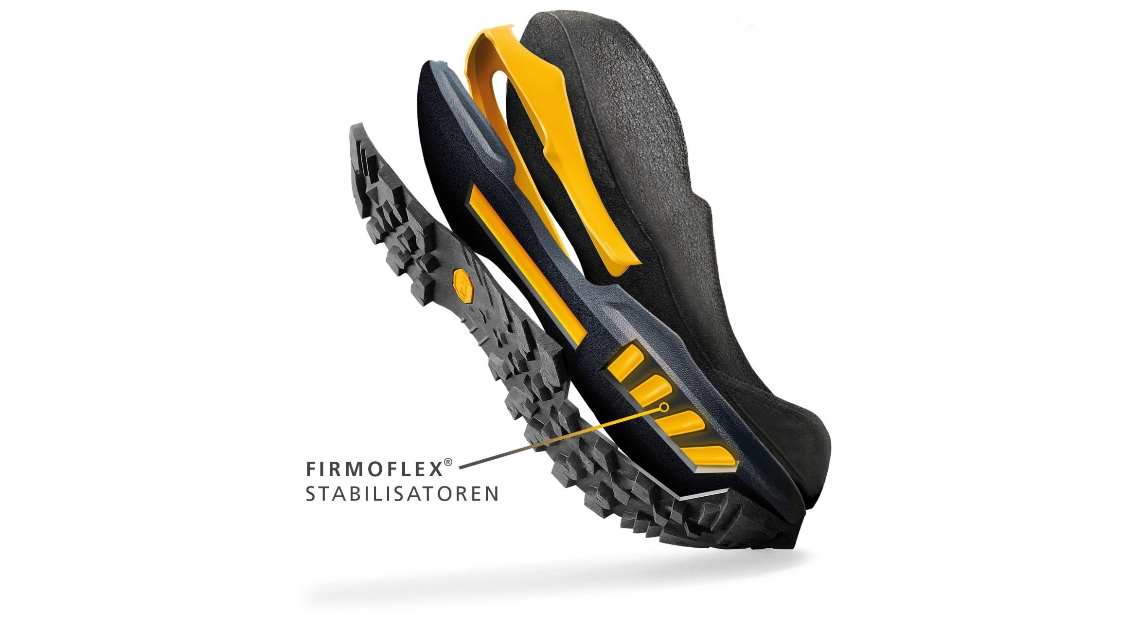 FIRMOFLEX® TECHNOLOGIE: