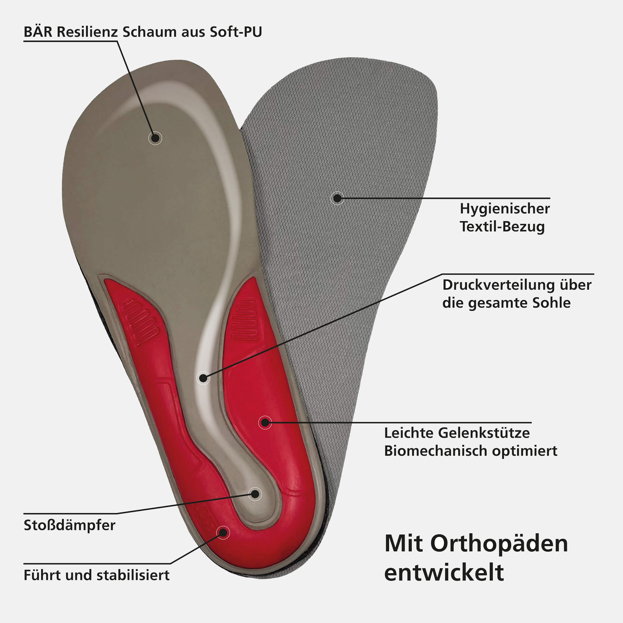 BÄR Schuhe Stability Fußbett 6 mm grau Produktbild