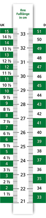 Grafik der Schuhgrößentabelle zur Umrechnung von UK-Größen zu EU-Größen mit Fußlängenangabe in Zentimetern