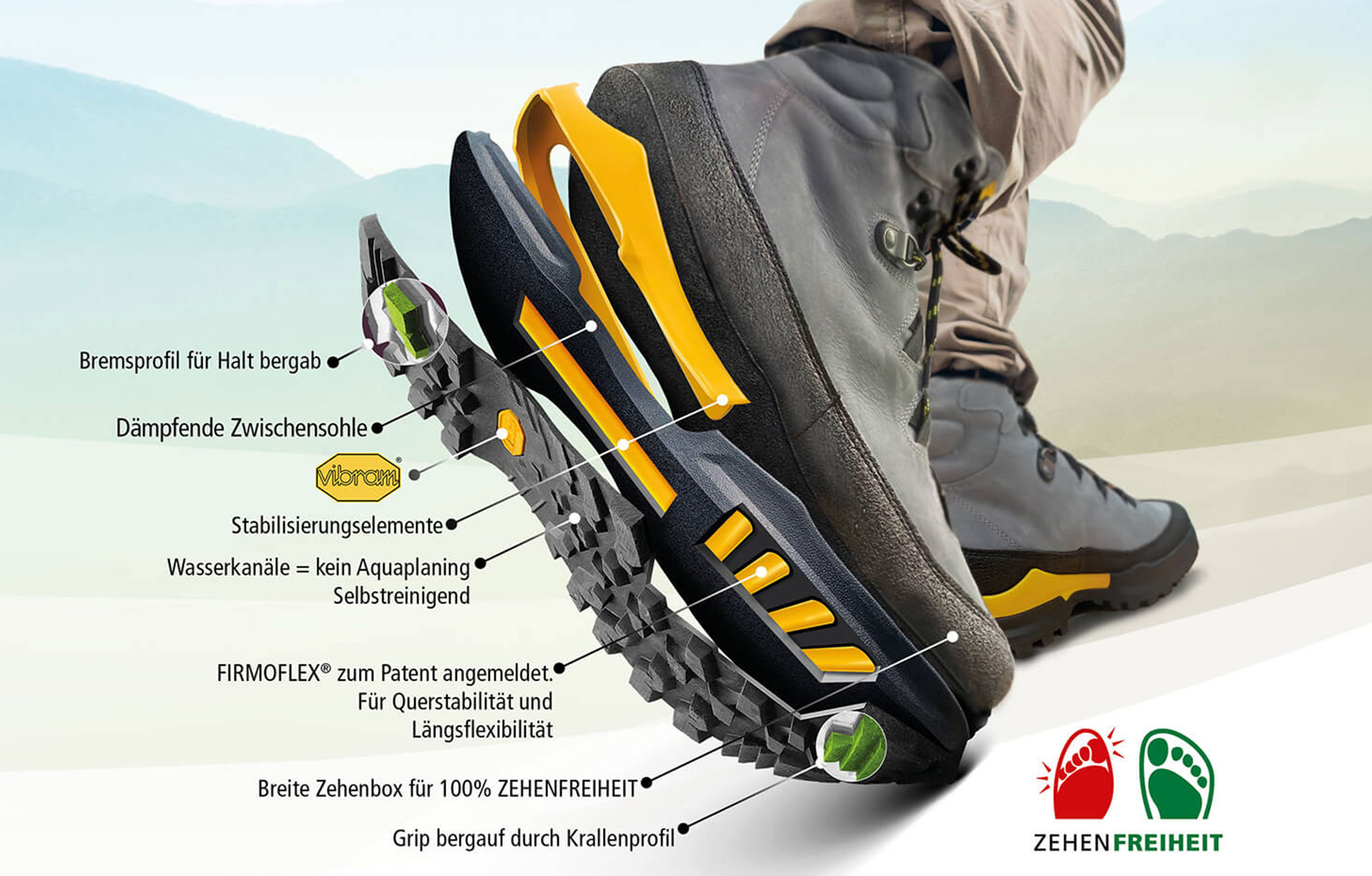 Detailansicht eines Wanderschuhs mit Vibram-Profilsohle, zeigt Dämpfung, Wasserkanäle und Zehenfreiheit.