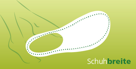 Grafische Darstellung zur Schuhbreitenmessung mit einer Fußskizze im Hintergrund