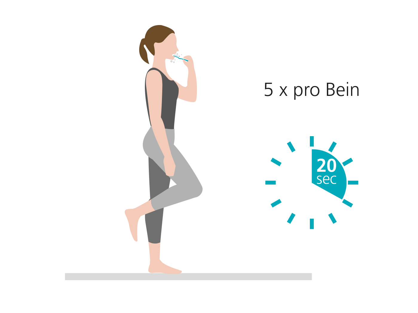 Grafik einer Frau, die auf einem Bein steht und eine Zahnbürste benutzt. Zeitmessung 20 Sekunden, 5 mal pro Bein.