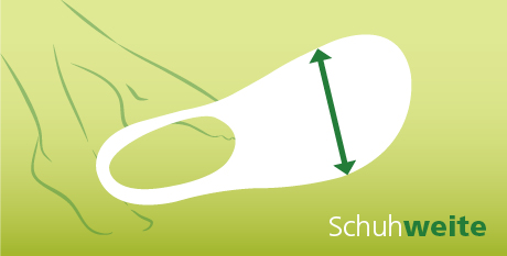 Grafik zur Messung der Schuhweite mit Pfeil zur Passformbestimmung
