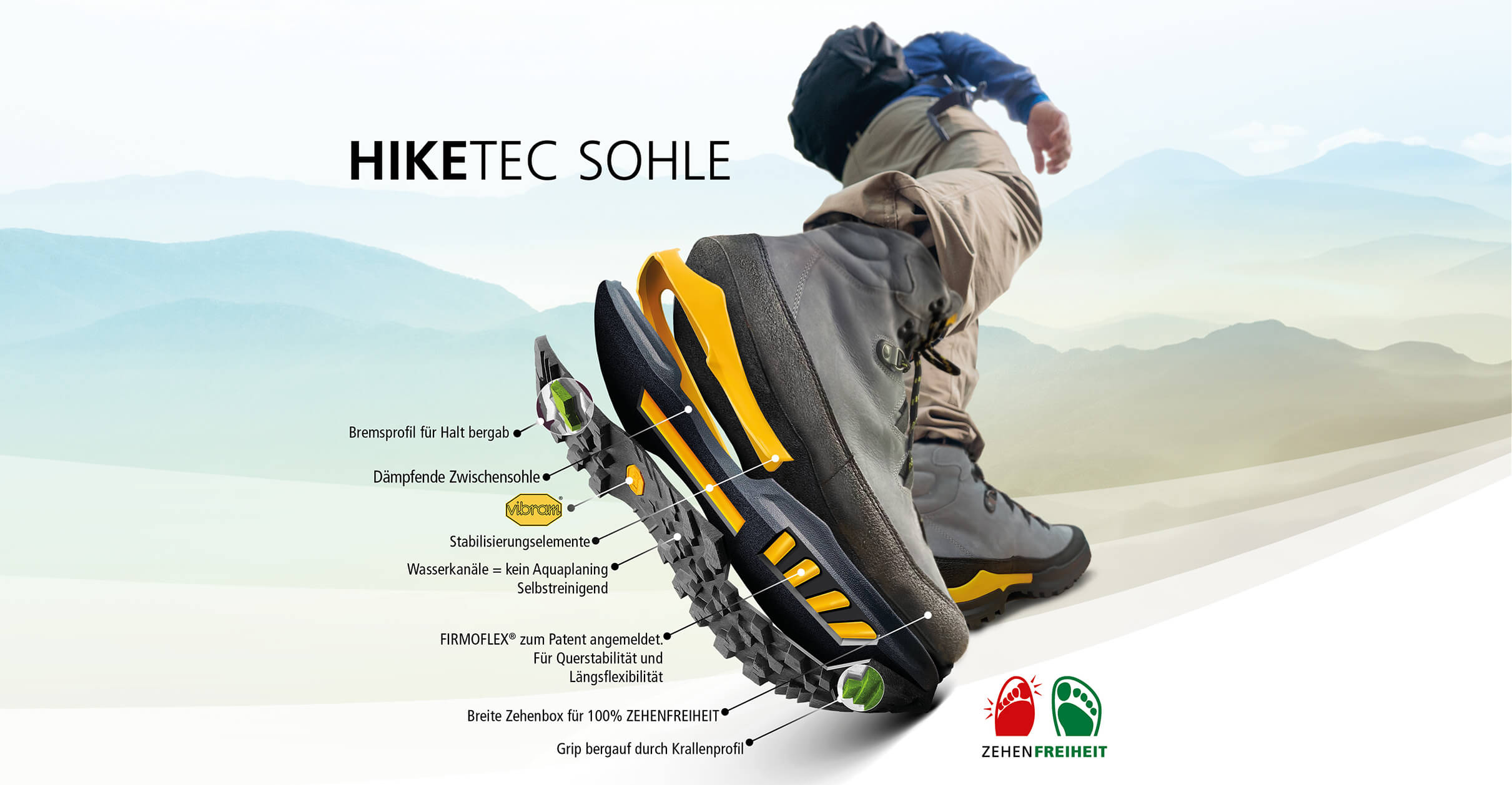 Detailansicht eines Wanderschuhs mit HIKEtec-Sohle, inklusive Bremsprofil, dämpfender Zwischensohle und Stabilisierungselementen.