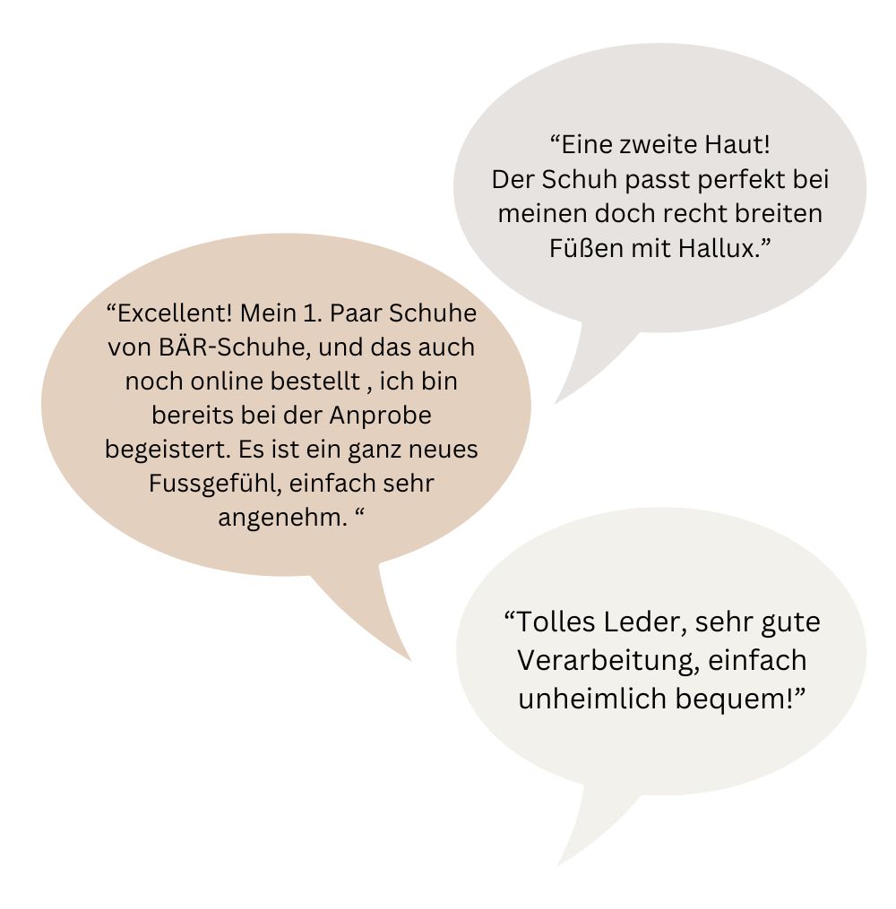 Drei Sprechblasen mit Kundenbewertungen: erschwingliche Schuhe mit perfekter Passform und bequemem Leder.