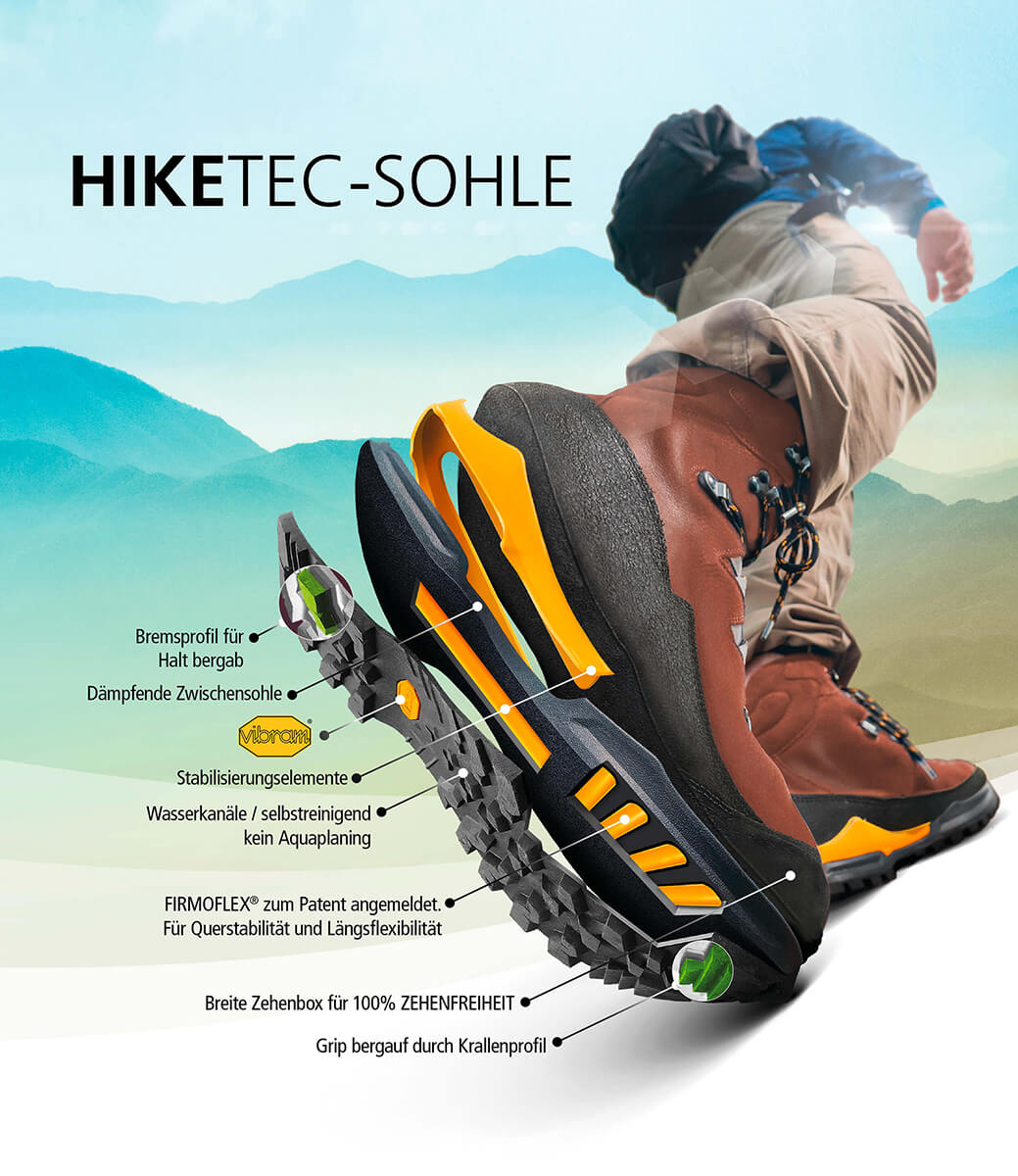 Detailaufnahme eines Wanderschuhs mit HIKETEC-Sohle, die verschiedene Technologien wie Bremprofil und Wasserrinnen zeigt