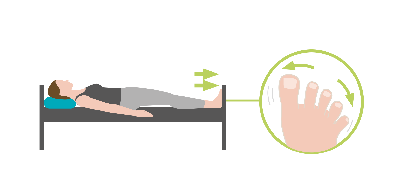 Grafik einer Person, die auf dem Rücken liegt und die Zehen zur Förderung der Blutzirkulation bewegt