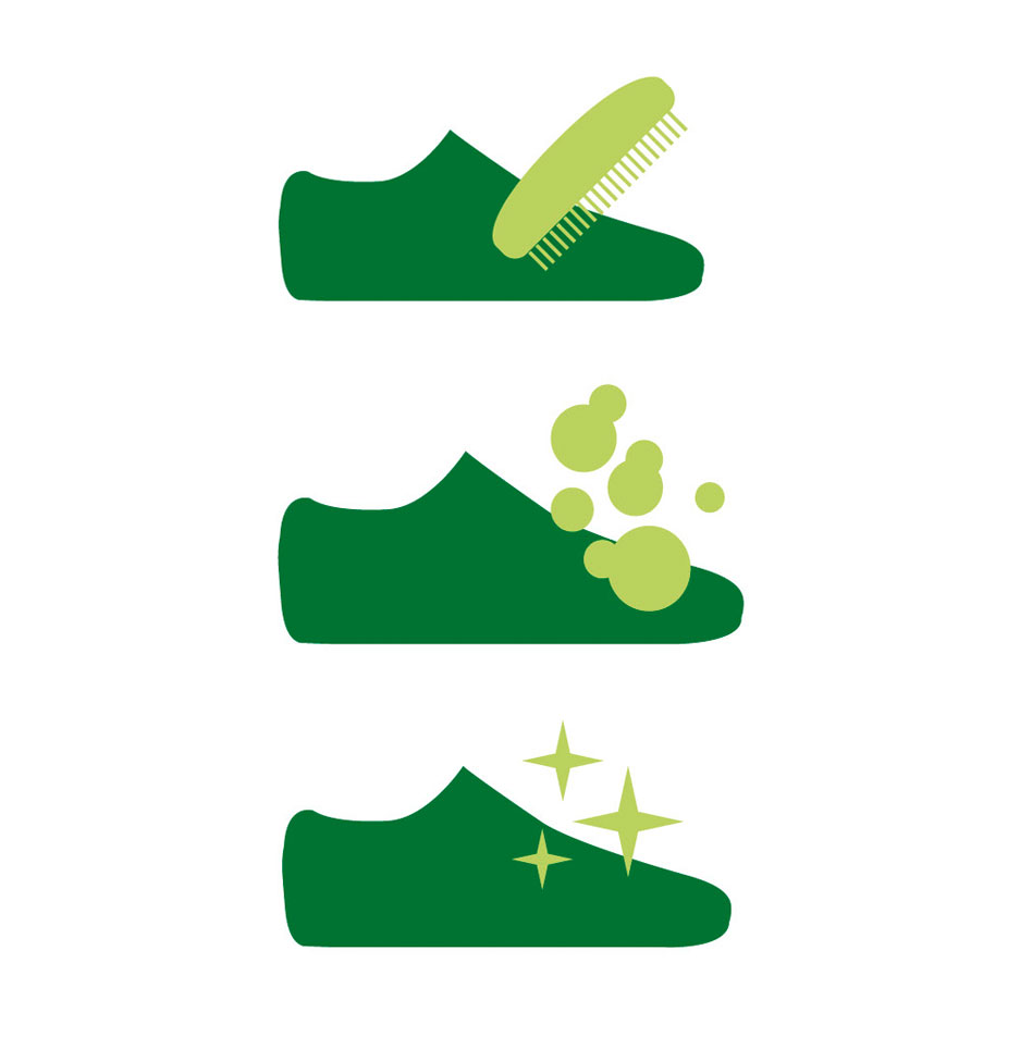 Drei Schritte der Schuhpflege: Bürsten, Waschen und Glänzen eines Schuhs mit einfachen Symbolen dargestellt