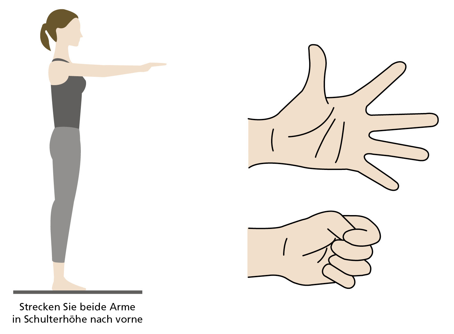 Illustration eines Menschen beim Armstrecken auf Schulterhöhe mit offenen und geschlossenen Händen